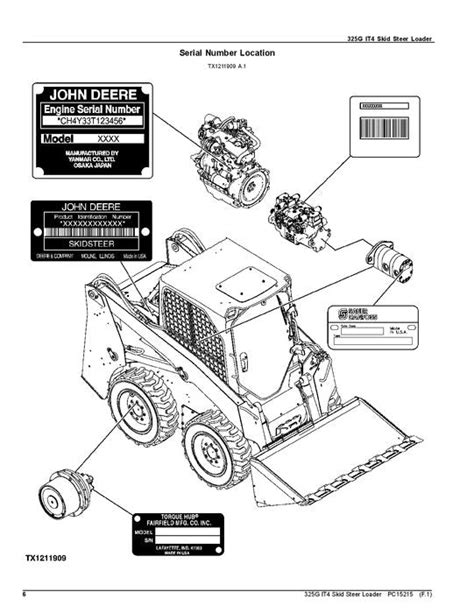 deere 325 skid steer parts|john deere 325g parts diagram.